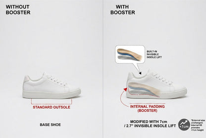 EVEREASE height increasing shoe insoles showing a white sneaker before and after adding the invisible lift insert